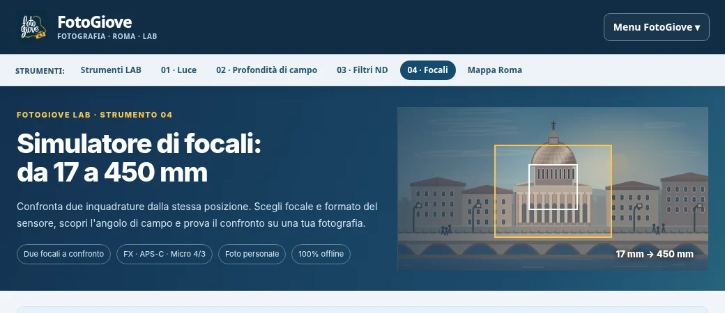 Anteprima del simulatore interattivo di focali e formati